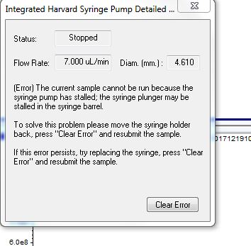 Integrated Syringe pump error message